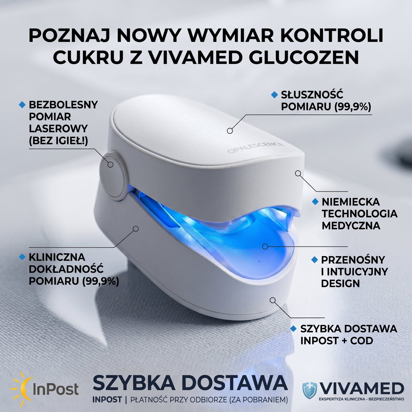 [GlucoZen™] Przenośny monitor zdrowia 3 w 1 dla większego spokoju każdego dnia