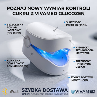 [GlucoZen™] Przenośny monitor zdrowia 3 w 1 dla większego spokoju każdego dnia
